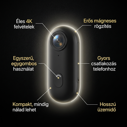 GoView - 4K Zseb Akciókamera